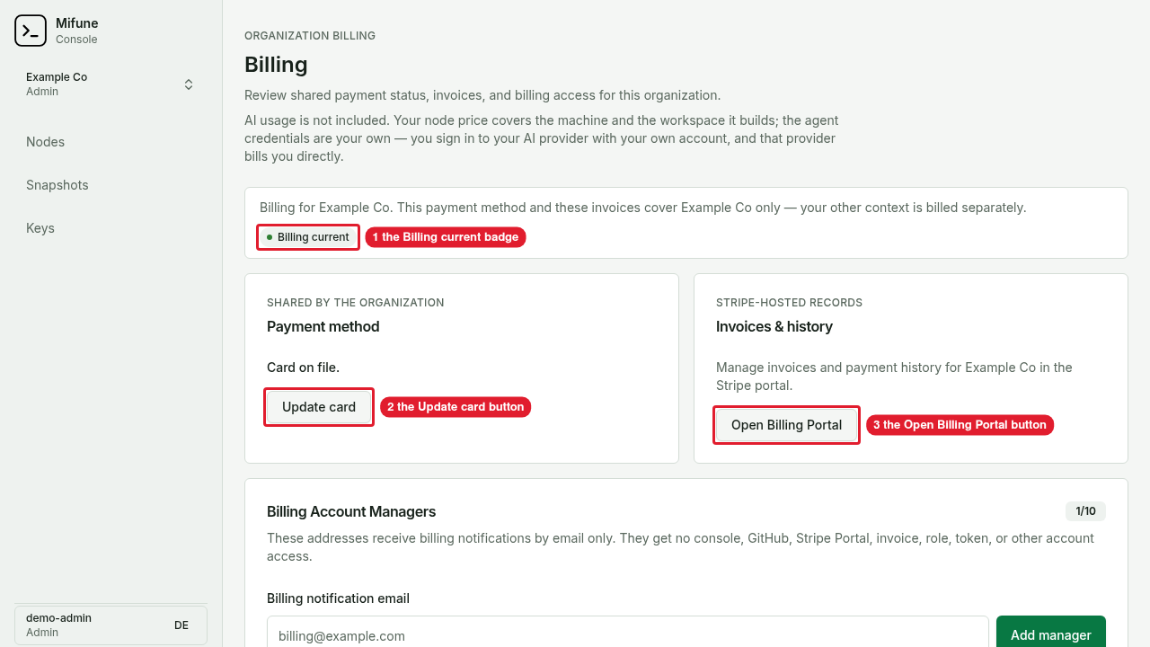 The Billing page of Example Co shows the Billing current badge, the Payment method card, and the Invoices and history card.