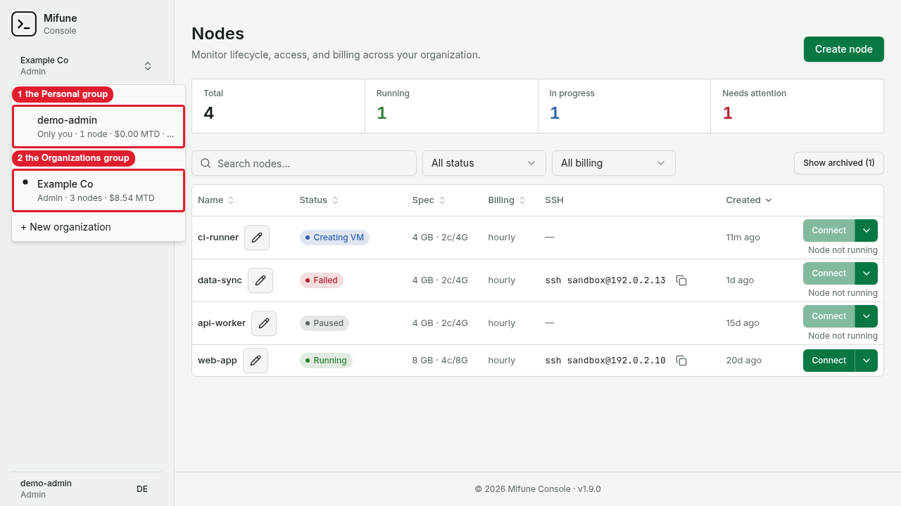 The open context switcher shows the demo-admin personal space in the Personal group and Example Co in the Organizations group.